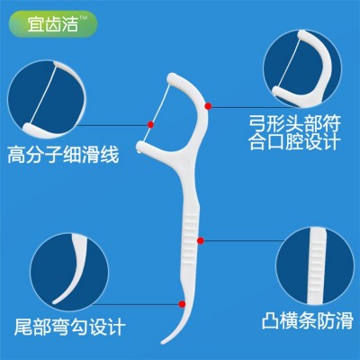 宜齿洁 宽阔弓形牙线棒 家庭装超细牙线剔牙签安全袋装150支图2