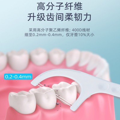 宜齿洁 双线细滑护理深洁家庭装剔牙一次性牙线 1盒50支图4