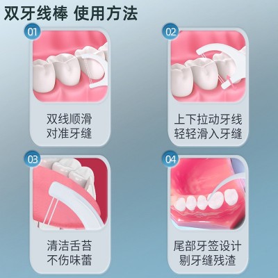 宜齿洁 双线细滑护理深洁家庭装剔牙一次性牙线 1盒50支图3