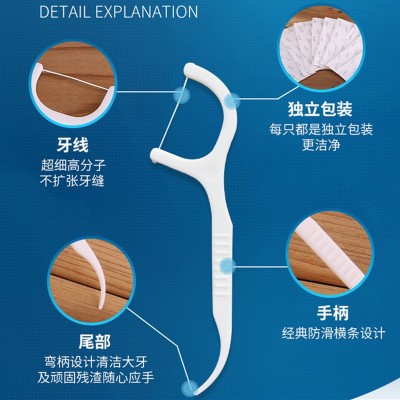 如星 细滑清洁牙缝剔牙牙线家庭装盒装高拉力牙线棒 1盒50支图3