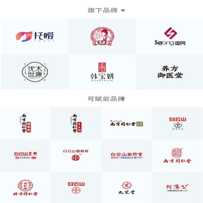 南京同仁堂乐家老铺清咽贴咽痛咽贴咽喉痰贴穴位男女草本咽喉贴图4