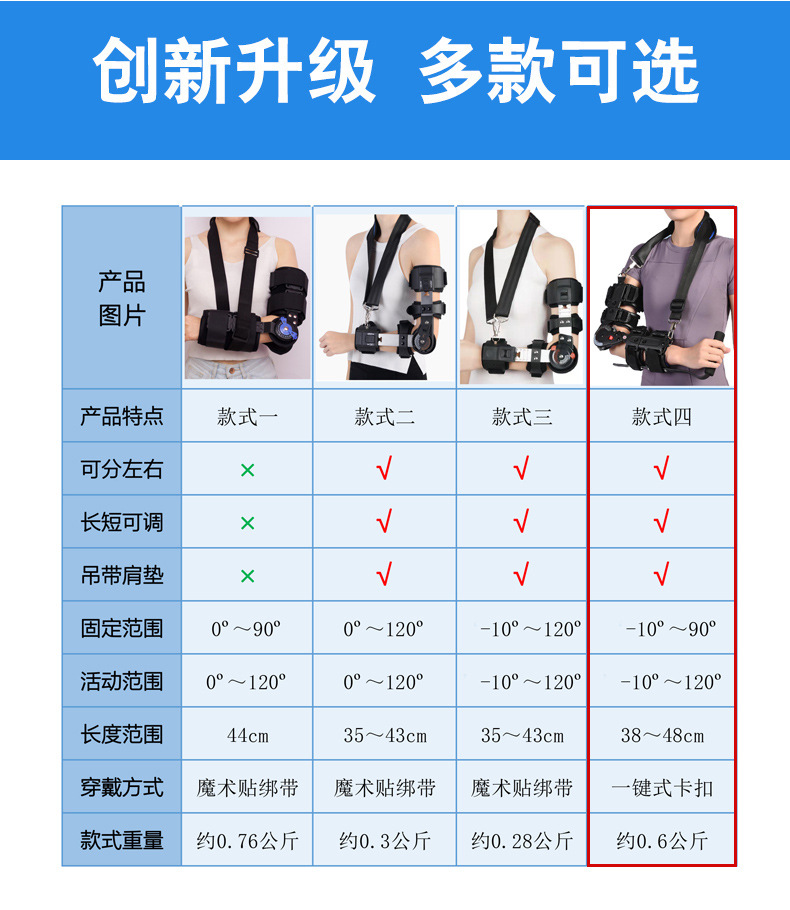 肘关节.jpg