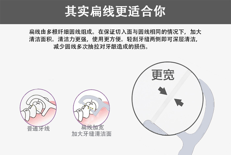 牙线棒_02.jpg
