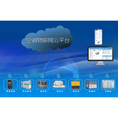 空调远程控制-空调物联网云平台-空调APP远程控制 科特时控提供