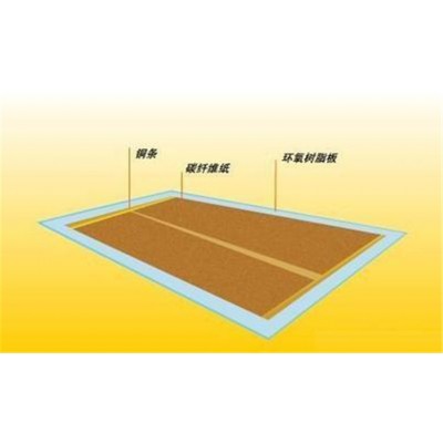 进口远红外线发热板，韩国品质放心**