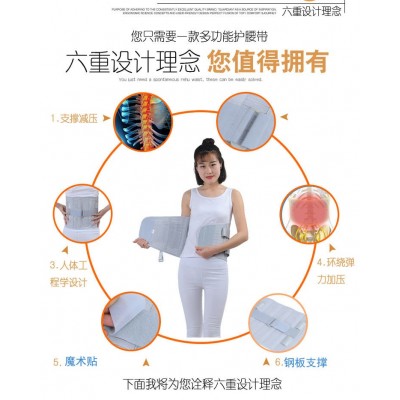 四季钢板加宽矫正护腰带腰围子腰椎间盘劳损固定突出透气手术康复图2