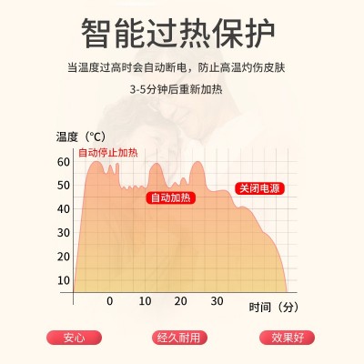 足疗机按摩器足底穴位仪全自动揉捏家用按摩脚步足部脚底脚部图2