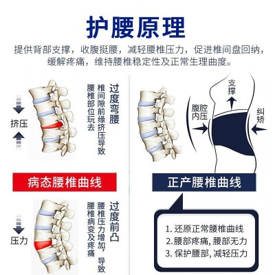 透气医用护腰带 工作护腰腰间盘突出腰椎固定带术后骨折固定支具图4