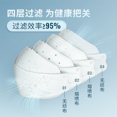 海氏海诺KN95防护口罩3d立体成人儿童一次性白色四层过滤独立装图2