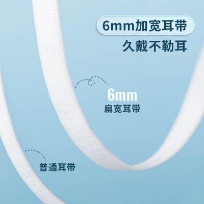 海氏海诺KN95防护口罩3d立体成人儿童一次性白色四层过滤独立装图4