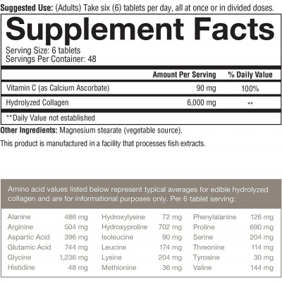 胶原蛋白肽补充剂Collagen peptide supplement源头厂家 跨境批发图5