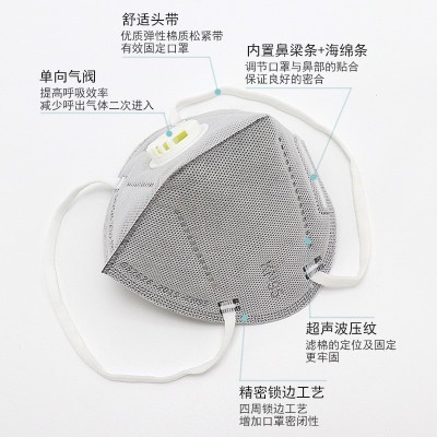 kn95头戴式带呼吸阀活性炭口罩 工业防尘防雾霾成人kn95防护口罩图3