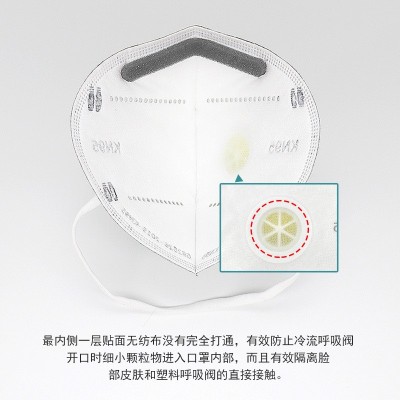kn95头戴式带呼吸阀活性炭口罩 工业防尘防雾霾成人kn95防护口罩图2