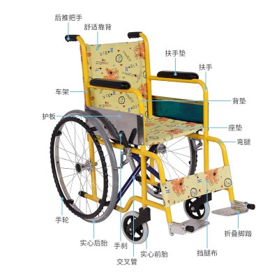 轮椅折叠轻便老人专用手推车小型瘫痪手动超轻老年人残疾代步车图4
