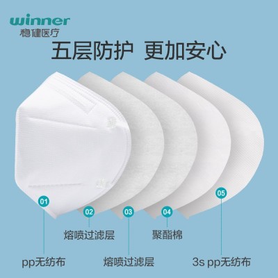 Winner/稳健KN95颗粒物防护口罩一次性头戴式独立包装口罩15只/盒图3