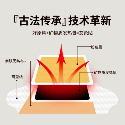 批发艾灸发热贴 艾草自发热磁灸暖宝宝贴暖身贴艾热磁艾灸贴图2