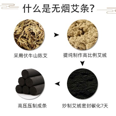 南阳无烟艾条18mm批发 美容玫瑰香艾草艾灸柱 艾条艾柱两只装加工图2