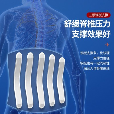加宽加高护腰带男女通用腰椎固定带术后专用腰托透气全弹力腰围子图3