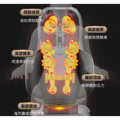颈椎按摩器腰部背部臀部全身多功能按摩椅靠垫家用肩颈揉捏按摩仪图2