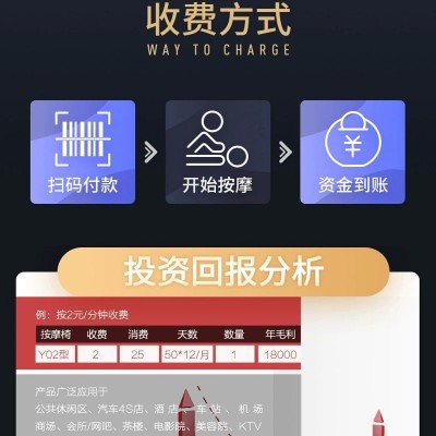 商场超市车站电影院共享按摩椅商用扫码按摩沙发椅工厂批发图2