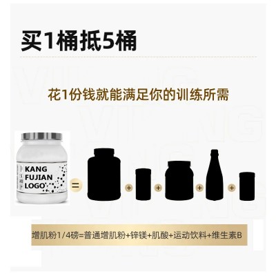 乳清蛋白粉 胶原蛋白肽固体饮料 健身专用肌粉 OEM贴牌代加工图5