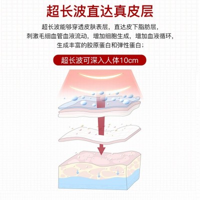 光子能量床理疗加热家用发热美容院同款功能全身调理3d养生床垫图4