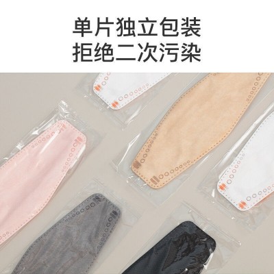 医麦德口罩一次性医用口罩眼镜防起雾防哈气三层3d柳叶形KF94口罩图4