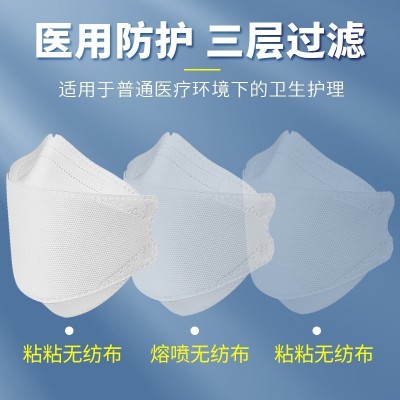 医麦德口罩一次性医用口罩眼镜防起雾防哈气三层3d柳叶形KF94口罩图3