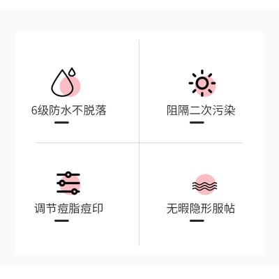 【厂家】舒奈美痘痘贴36贴 日用/夜用隐形净痘贴0.1mm 痘痘贴热卖