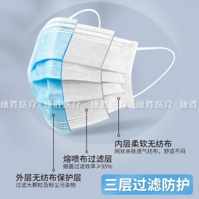 亿之伴洛华独立包装一次性医用外科口罩三层口罩无纺布口罩成人图3