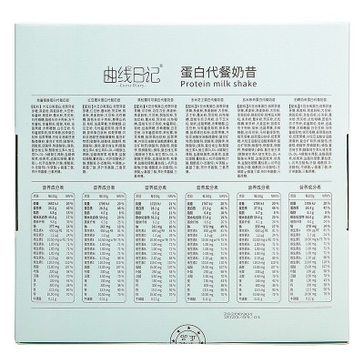 曲线日记蛋白代餐奶昔 早晚餐营养膳食纤维无蔗糖懒人小胖瓶代餐图4