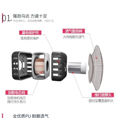 厂家批发 按摩披肩 家用多功能电动颈椎按摩器 会销礼品 捶打披肩
