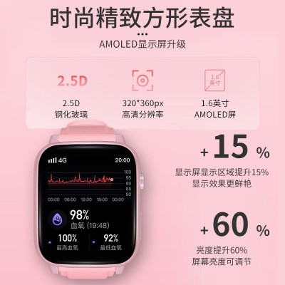 测血糖血压精准安顿女性健康管理手表体检心率尿酸血氧远程报警图4