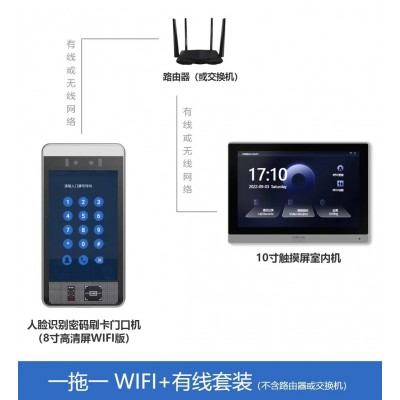 变电站应用的可视对讲门禁系统图3