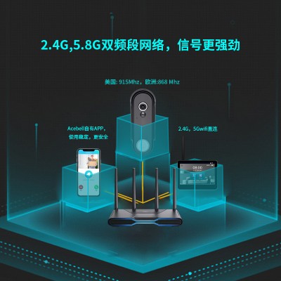 3.5寸可调镜头无线可视门铃图1