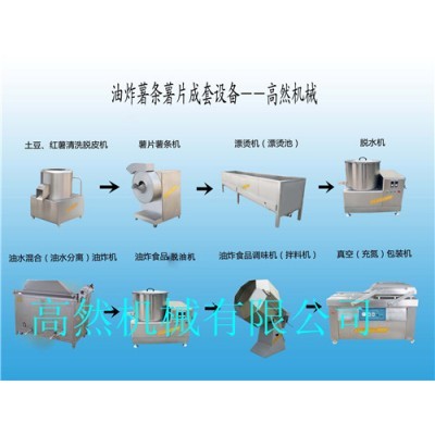 供应速冻薯条加工流水线