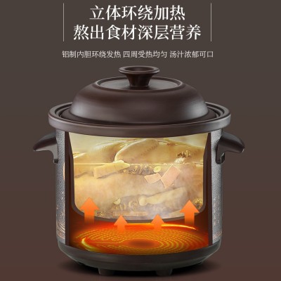 凯伍德多士炉TTM320、烤面包片机、凯伍德小家电北京专卖店、图2