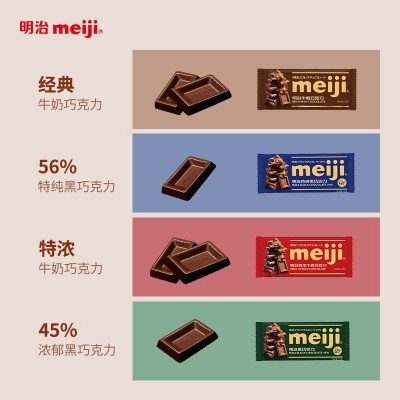 杭州进口巧克力/进口代理报关/进口清关