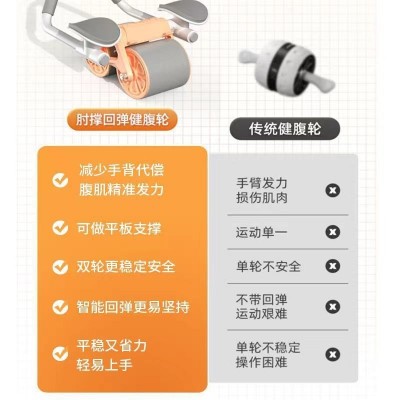 健腹轮自动回弹收腹卷腹练腹肌神器男女家用肘撑滚轮运动健身器材图2