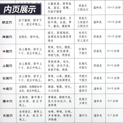 古法艾灸 寒湿一去消百病 古法艾灸调养书 中医养生艾炙疗法 新图4