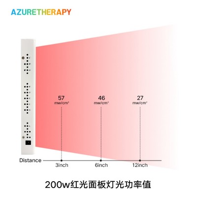 亚马逊新款LED红光红外光厂家货源桌面灯近红外线照射理疗灯图2