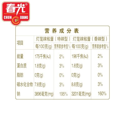 春光黄灯笼辣椒酱（香辣）100g炒菜下饭辣椒酱批发图3