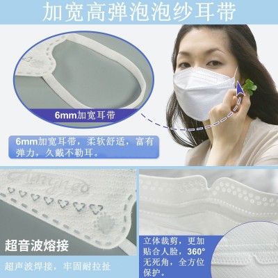 日韩款鱼型3D立体柳叶型时尚KN95亲肤不勒耳防尘防霾独 立包装口罩图5