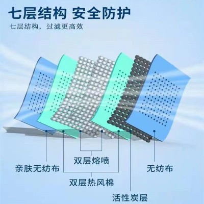 三康kn95折叠活性炭呼吸阀防尘口罩防金属烟矿物粉尘防雾霭 款口罩图4