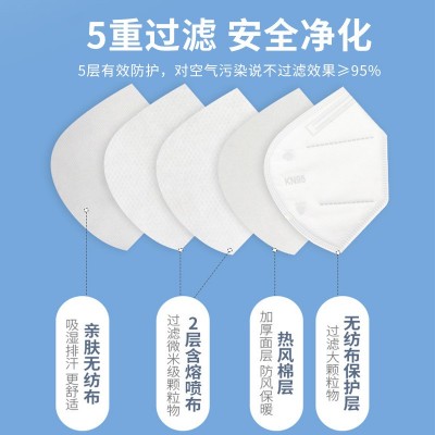 一次性成人KN95口罩独立包装带呼吸阀五层防护工业防尘立体口罩图4