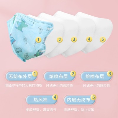 儿童KN95口罩3D立体卡通图案口罩防尘透气幼儿口罩含熔喷厂家批发图4