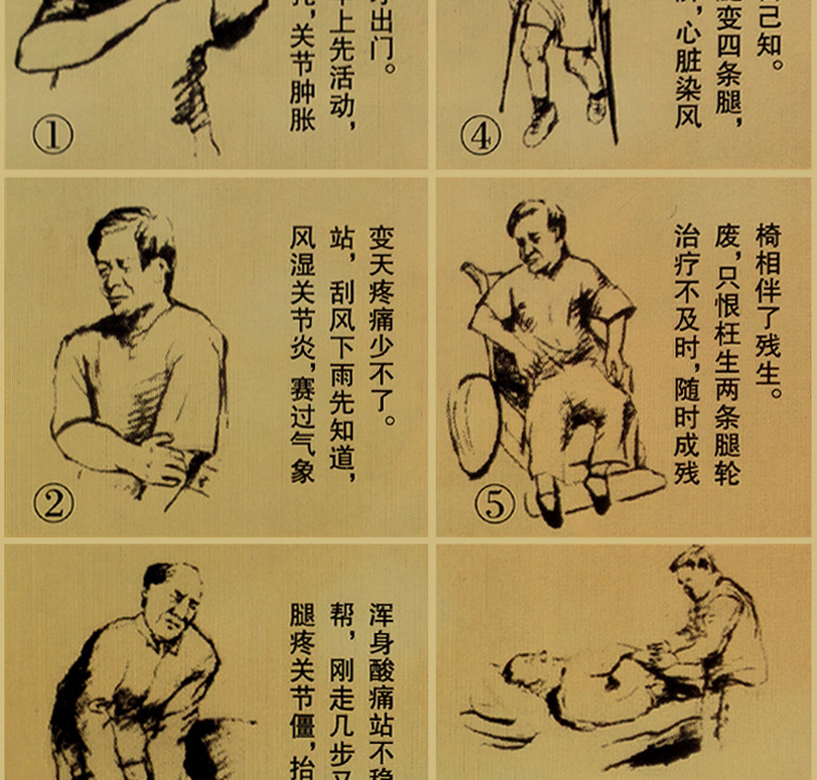 王氏奇健骨通络贴_06