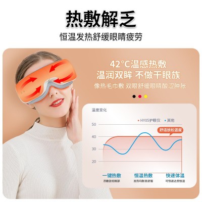 蓝牙眼部按摩仪 新款礼品眼罩眼部按摩器 震动家用学生儿童护眼仪图2