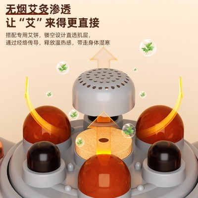 天然砭石揉腹仪揉肚子神器恒温热灸艾灸揉捏小腹自动腹部按摩仪图2