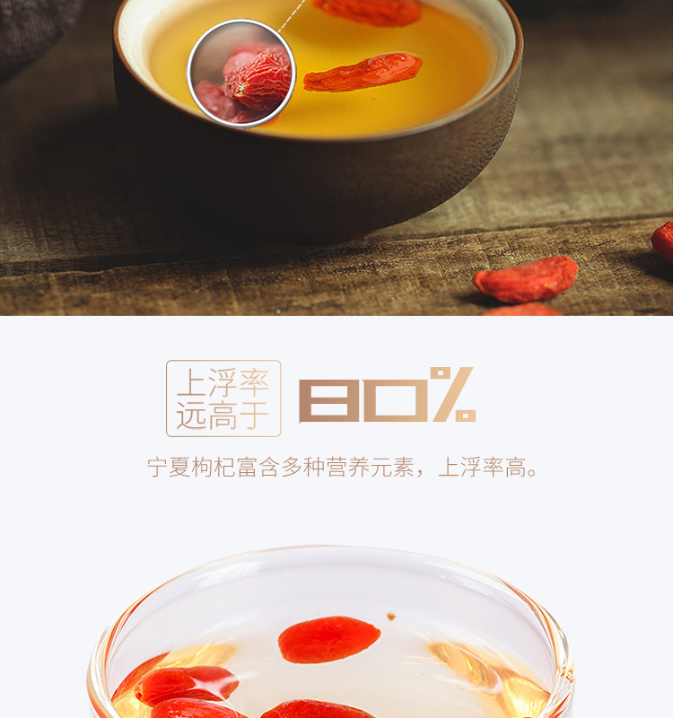 红枸杞详情页_06